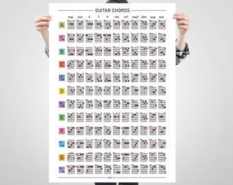 Guitar Chords Poster, Chord Reference Chart, Large  Music Education Poster,  Guitar Chords Print, Black and White, Student, Teacher Prints.