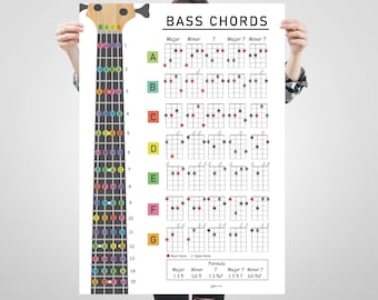 Bass Chords Poster, Gift Included-Chords and Tabs Diagrams, Large Poster,  Bass Chords Print, Bass Fretboard, Student Teacher Print