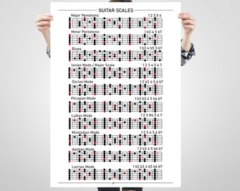 Póster de escalas de guitarra, tabla de educación musical (descarga digital)
