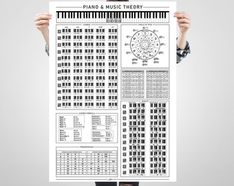 Black and White Piano Theory Poster, Piano Chords, Scales Print, Circle of Fifths, Chord Progressions, Oversized Print, Piano Teacher Gift