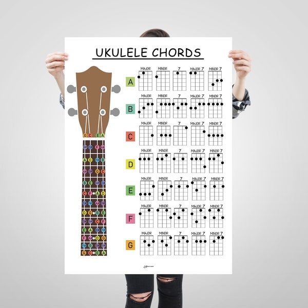 Ukelele akkoorden poster, cadeau inbegrepen-akkoorden en tabbladen diagrammen, grote poster, ukelele akkoorden print, ukelele toets, student leraar print