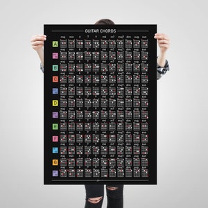Poster zwarte gitaarakkoorden, akkoordreferentietabel, grote print muziekeducatie, donkere gitaarakkoorden print, zwarte achtergrond, student, leraar