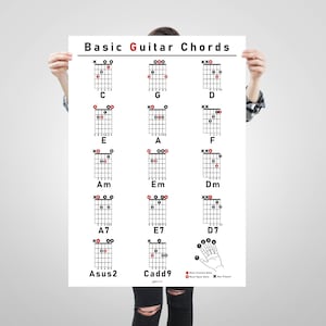 Basic Guitar Chords Poster | Beginner Guitar Reference Chart | Music Theory Wall Art | Guitarist Gift | Guitar Chord Diagram | Printable Art