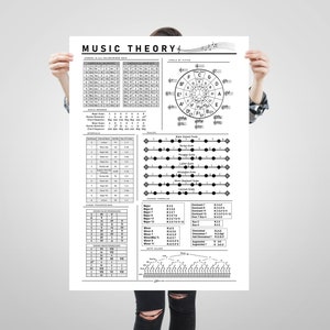 All in One Music Theory Poster, Black and White Music Theory Print, Large Music Education, Key Chords Chart, Note Values, Music Cheat Sheet