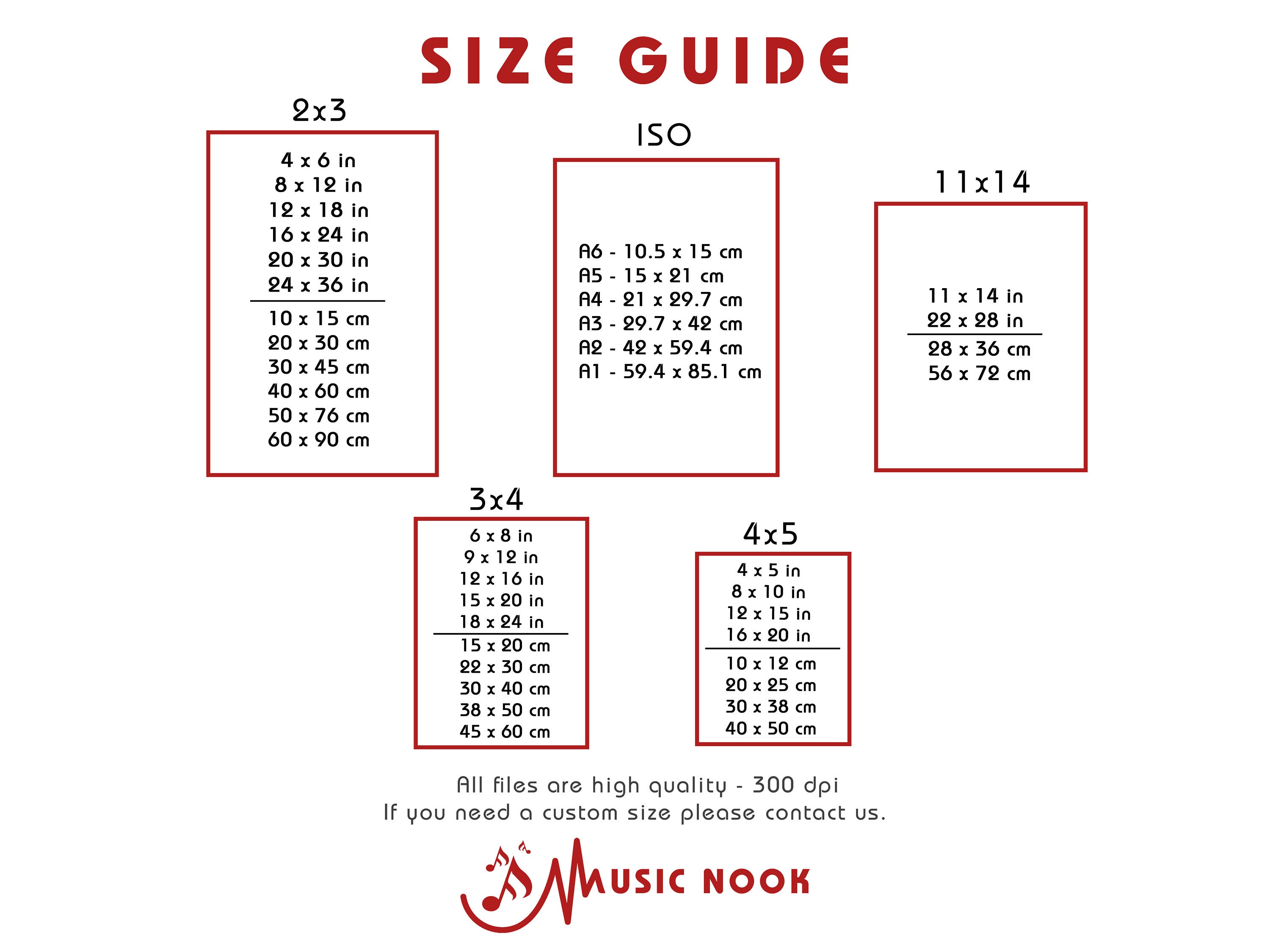 Guitar Fretboard Poster, Fretboard Notes Chart, Large Guitar Education