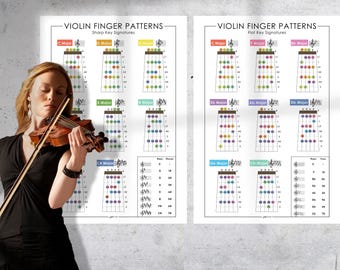 Violin Scales Poster Set | Finger Patterns Chart (Digital Download)