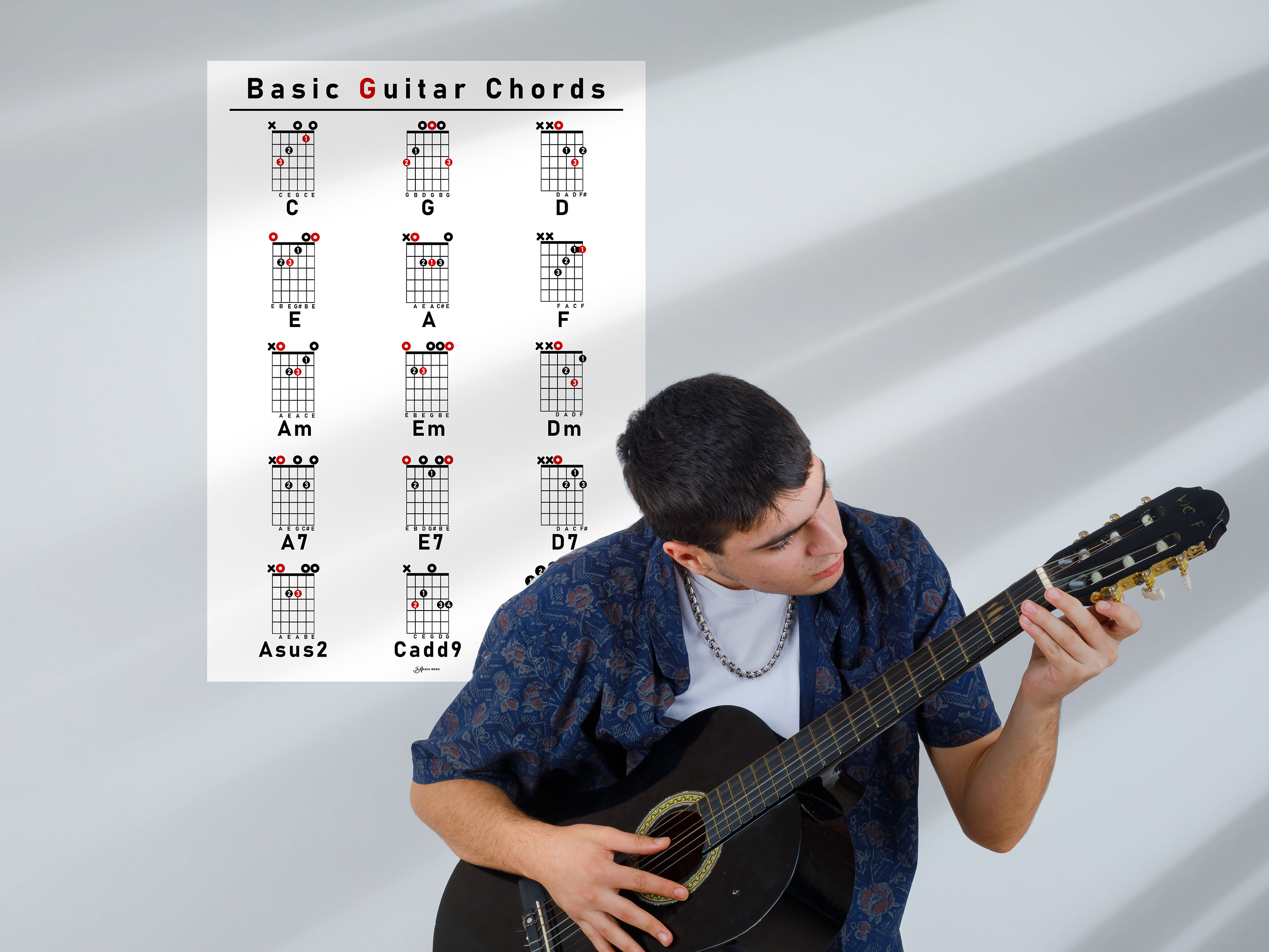 Basic Guitar Chords Poster | Beginner Guitar Reference Chart | Music ...
