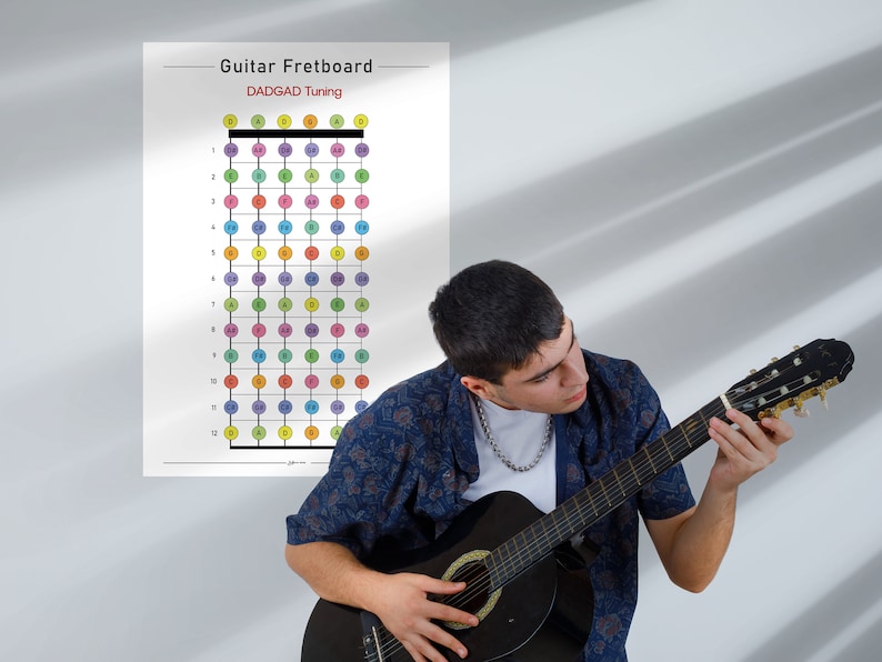 DADGAD Guitar Fretboard Poster, Colorful Printable Wall Art, Alternate ...
