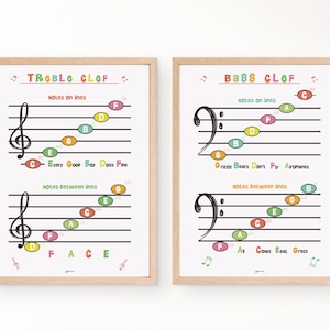 Notes de clé de sol et de basse, lot de 2 affiches d'éducation musicale, art mural de décoration de salle de classe, estampes amusantes de théorie de la musique, affiches de musique pour enfants