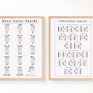 May include: Two framed posters with guitar chord diagrams and pentatonic scales. The left poster shows basic guitar chords, including C, G, D, E, A, F, Am, Em, Dm, A7, E7, D7, Asus2, and Cadd9. The right poster shows major and minor pentatonic scales in five positions.
