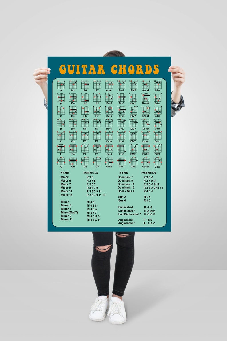 Vintage Guitar Chords Chart Poster, Music Room Decor (digital Download ...