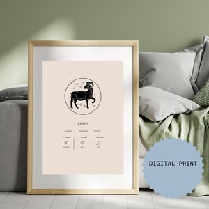 Aries Zodiac Print|Astrological Wall decor|Horoscope Print|Gift for Aries|Zodiac Wall decor