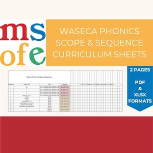 Waseca Phonics Scope & Sequence Curriculum Sheets | Montessorilezen | Blad voor het bijhouden van gegevens