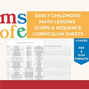 Może przedstawiać: Drukowana tabela zakresu i sekwencji dla wczesnych lekcji matematyki. Tabela jest podzielona na sekcje dla sekwencji, tytułu lekcji, tematów, materiałów i planów. Tabela jest w formacie PDF i XLSX. Tabela nosi tytuł "Early Childhood Math Lessons Scope & Sequence Curriculum Sheets".