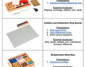 Montessori Elementary Mathematics Lessons Quick Reference Guide - Includes FREE Digital Gift