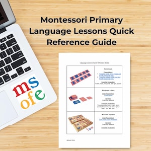 May include: A white sheet with language lesson instructions and a laptop with a colorful sticker are on a wooden surface. The sheet has diagrams and text about metal insets, sandpaper letters, and a moveable alphabet. The laptop has a sticker with the letters "ms ofe".