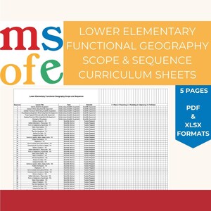 Może przedstawiać: Czarno-biała, drukowalna karta pracy zatytułowana "Lower Elementary Functional Geography Scope and Sequence" i siatką z kolumnami oznaczonymi jako "Lesson Title", "Topic", "Materials", "1 - Plan", "1 - Presenting", "1 - Practicing", "1 - Performing", "1 - Problem" i "1 - Product".