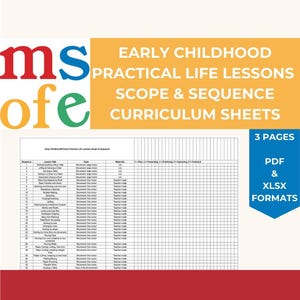 May include: A printable scope and sequence chart for early childhood practical life lessons. The chart is divided into columns for lesson title, topic, materials, and skill progression. The chart is in PDF and XLSX formats.
