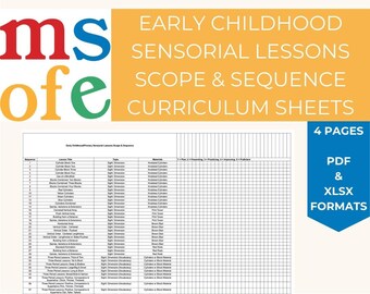 Arkusze programu nauczania dotyczącego zakresu i sekwencji lekcji sensorycznych dla wczesnego dzieciństwa/podstawowych | Lekcje Montessori | Arkusz dokumentacji