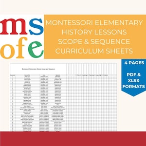 Montessori Elementary History Lessons Scope & Sequence Curriculum Sheets | Montessori Lessons | Record Keeping Sheet