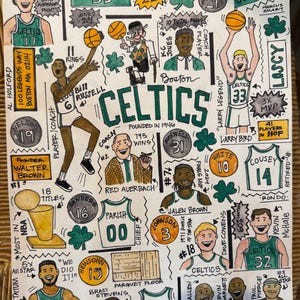 Boston Celtics-Gekritzel