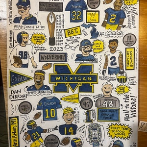 Futebol da Universidade de Michigan