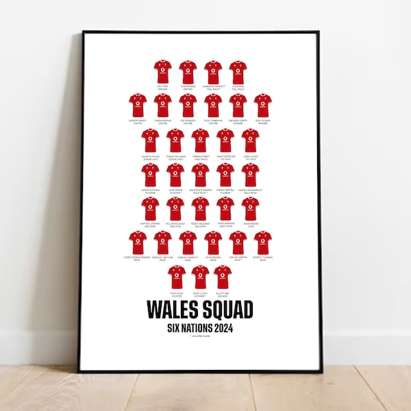 Limited Edition Welsh Rugby Six Nations Squad 2024 Print - Perfect for fans!