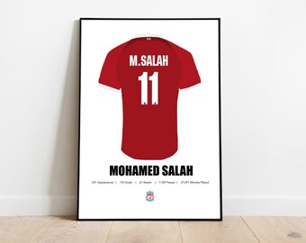 Mo Salah Print