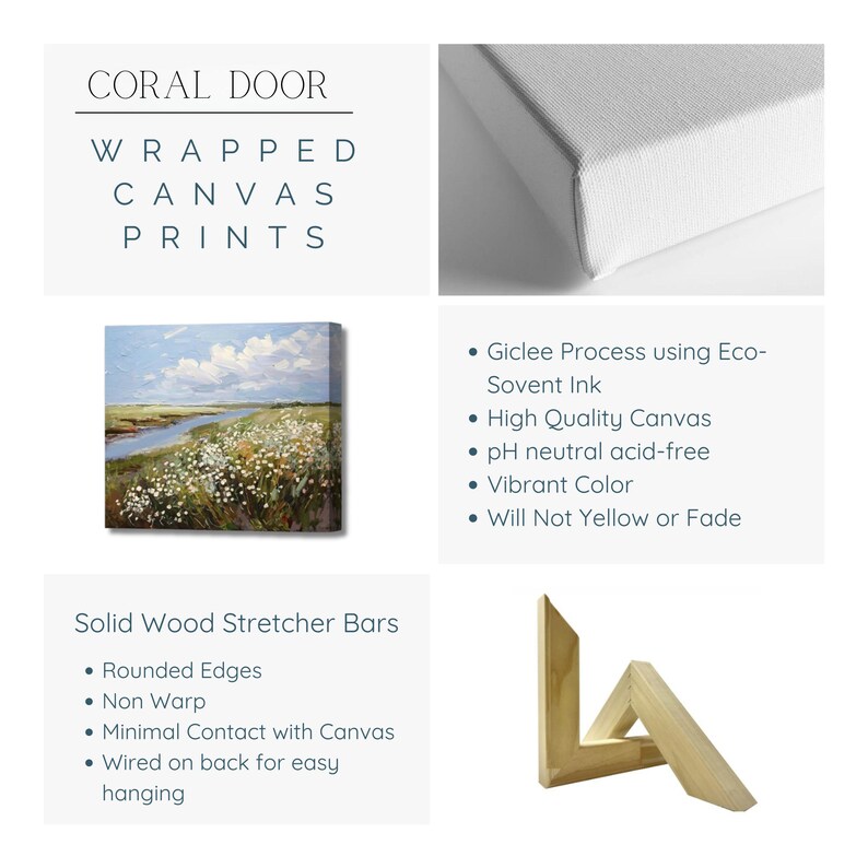 May include: A canvas print of a landscape painting with a river, blue sky, and white flowers. The image shows details of the canvas, including solid wood stretcher bars. Text reads "CORAL DOOR WRAPPED CANVAS PRINTS."