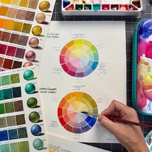 May include: Watercolor color charts and color wheels are displayed, showcasing a range of hues. A hand holds a paintbrush, applying color to a wheel. A palette of paints and a colorful pencil case are also visible.