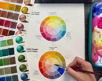 Watercolor Color Wheels: Color Reference Guide (Digital Download, PDF & JPEG) | Pre painted - Not a blank template.