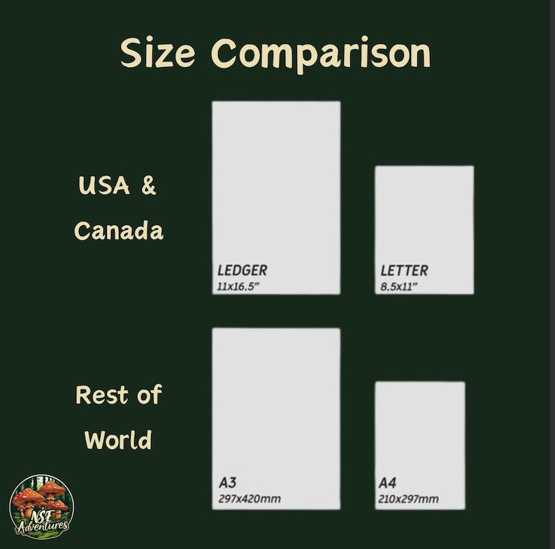 May include: A size comparison chart on a dark green background with the text Size Comparison, USA & Canada, and Rest of World. It displays four white rectangles labeled Ledger 11x16.5 inches, Letter 8.5x11 inches, A3 297x420mm, and A4 210x297mm.