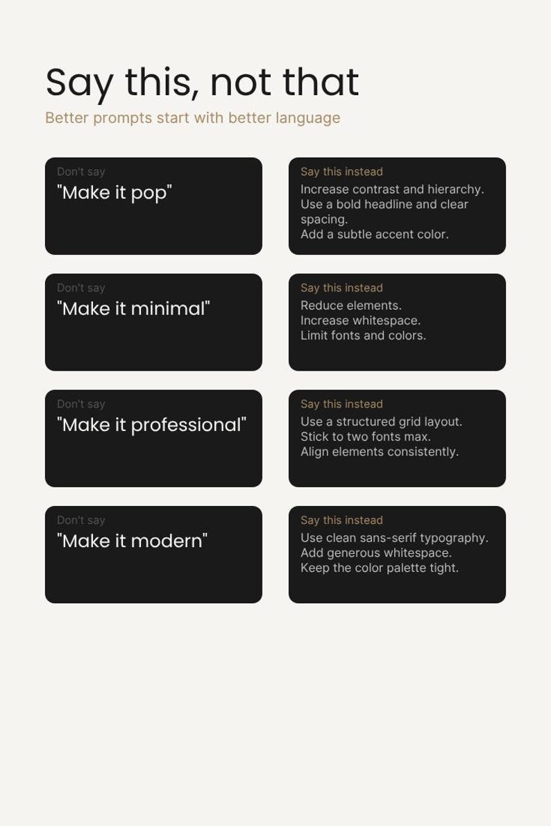 May include: A graphic with the text "Say this, not that" and examples of better prompts. The image features black rectangles with text, contrasting "Don't say" phrases with "Say this instead" suggestions for design prompts.