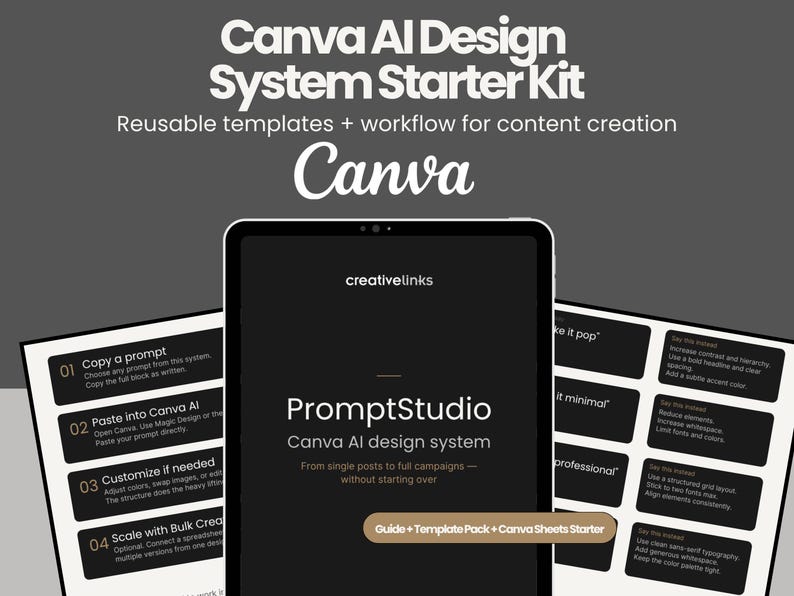May include: A digital design system starter kit for Canva, featuring a tablet displaying "PromptStudio" and instructions for content creation. Includes reusable templates and workflow guides. The kit is designed to help users create content from single posts to full campaigns.