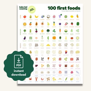 Originele pdf-download van 100 FIRST FOODS™-lijst: door baby's spenen met Katie Ferraro