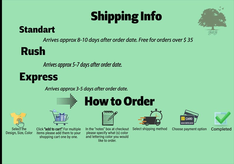 a green poster with instructions on how to order