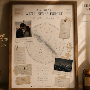 May include: A framed personalized star map print with a wooden frame. The print includes a photo, a map, and text that reads "A Moment We'll Never Forget." The print also includes the text "Your story, Your sky."