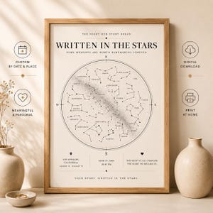 Pode incluir: Uma impressão emoldurada com um design de mapa estelar. A impressão apresenta o texto "WRITTEN IN THE STARS" e inclui um mapa estelar circular com constelações. A impressão também inclui a data, hora e local. A moldura é de madeira clara.