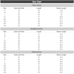 Pu&ograve; includere: Una tabella delle taglie per t-shirt, felpe e felpe con cappuccio, con misure in pollici. La tabella include busto, lunghezza e lunghezza manica per taglie dalla S alla 5XL. Il testo "Size Chart" &egrave; in alto.