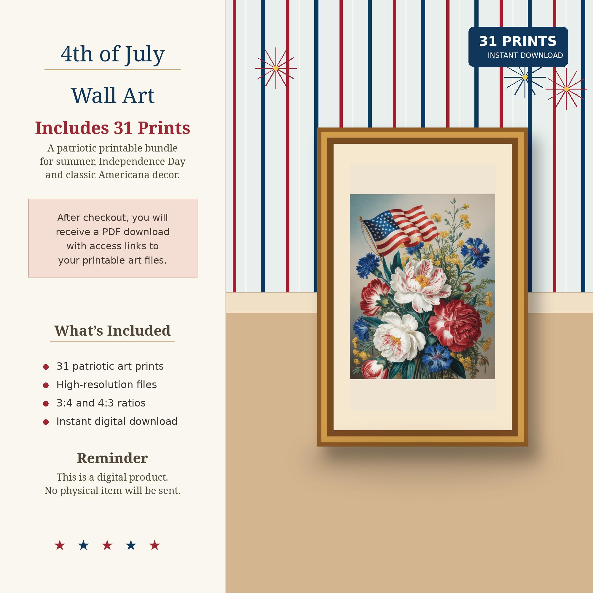 Independence Day Printable Wall Art, Patriotic Gallery Set, 4th of July ...