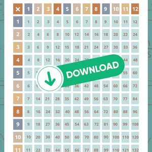 May include: A multiplication chart with the title "PAS KLEINE EINMALEINS" in a teal font. The chart has rows and columns with numbers 1-12. A green banner with the word "DOWNLOAD" and a downward arrow is in the center.