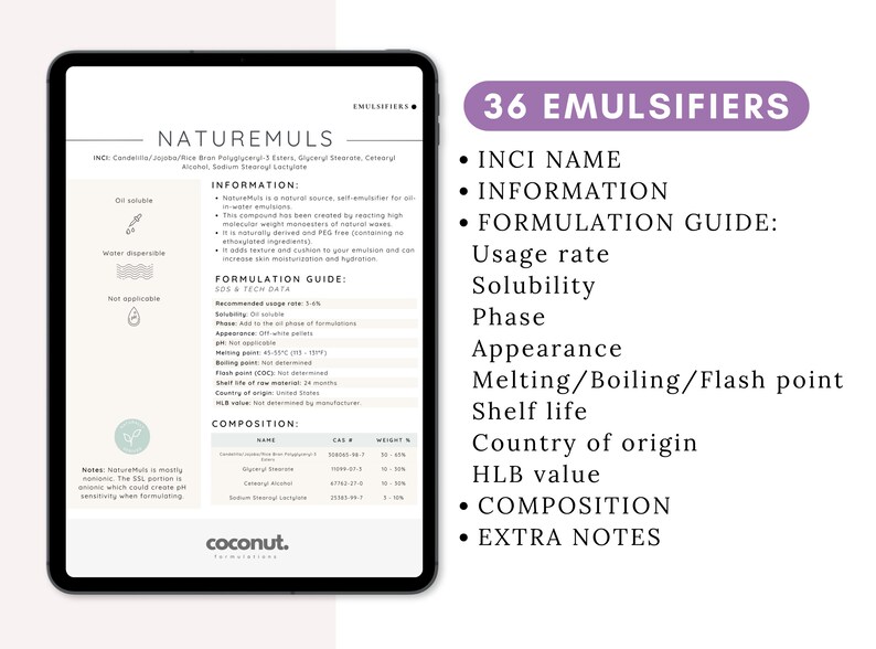 Emulsifiers Chart Skincare Formulation Ingredients Emulsifiers Guide