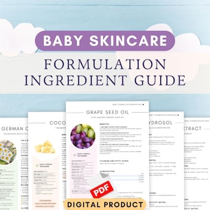 Puede incluir: Una guía digital para la formulación de cuidado de la piel del bebé, con información sobre ingredientes. La guía incluye detalles sobre el aceite de semilla de uva, la manzanilla y otros ingredientes. Fondo azul claro con formas de nubes blancas.