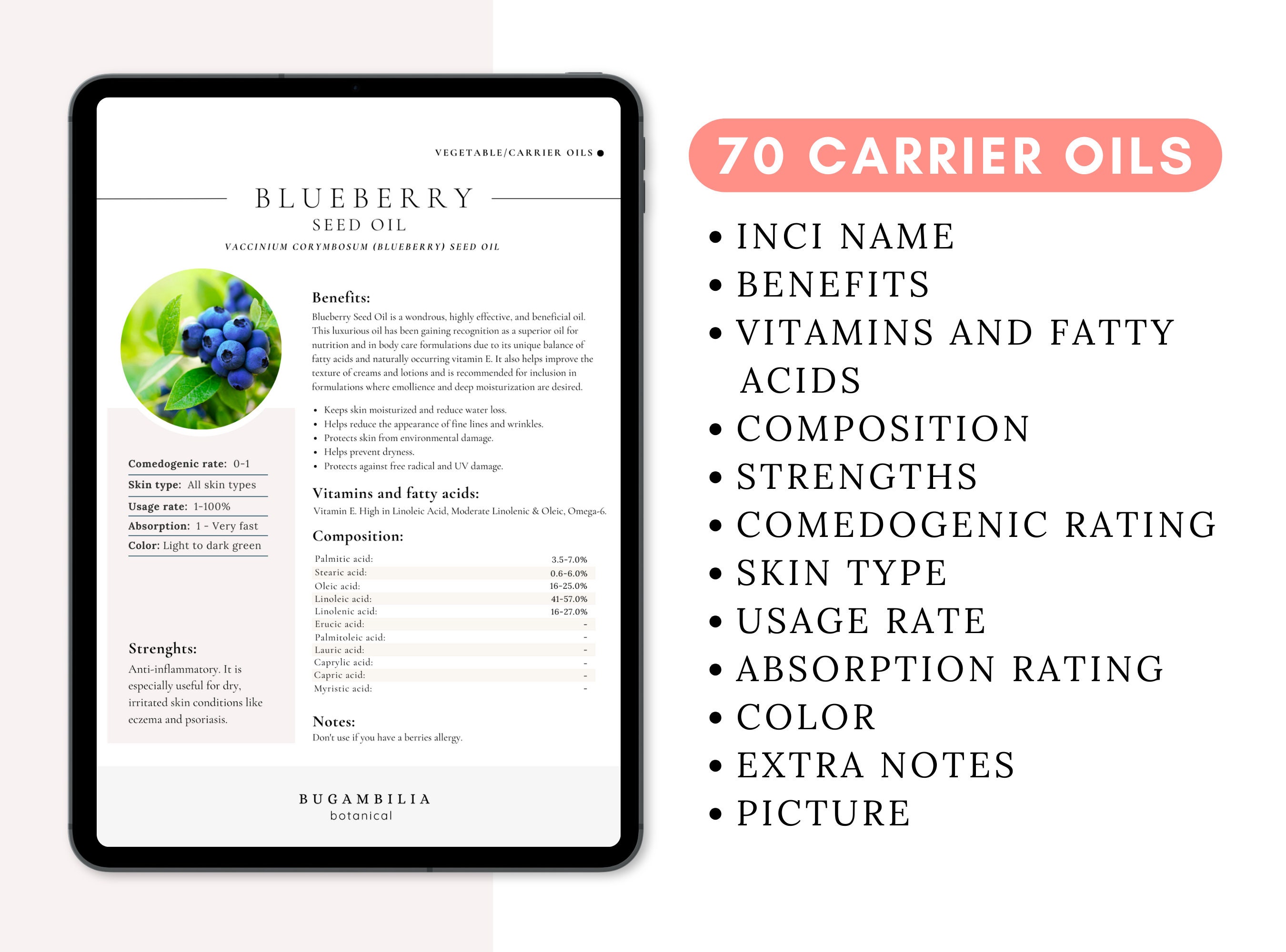 Carrier Oils Guide Natural Oils for Skincare Formulation Printable PDF