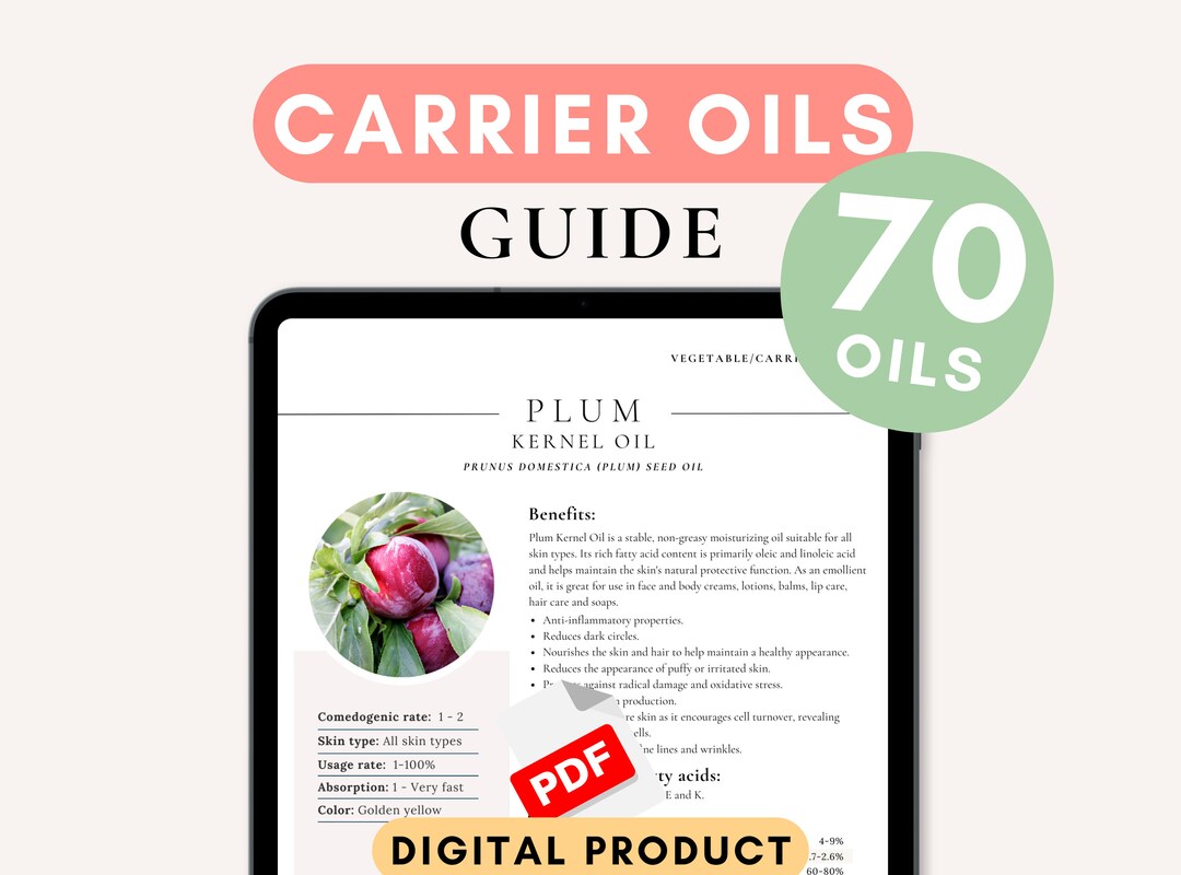Carrier Oils Guide Natural Oils for Skincare Formulation Printable PDF
