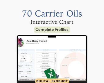 Tabella interattiva di 70 oli vettore / Tabella Excel per la formulazione dei cosmetici / Download digitale