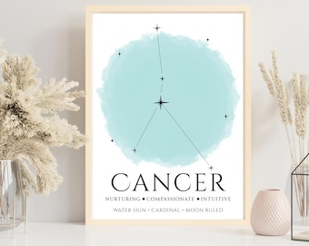 May include: A framed print featuring the Cancer zodiac constellation in black lines against a light blue watercolor background. The word "CANCER" is below the constellation, with descriptive words below it.