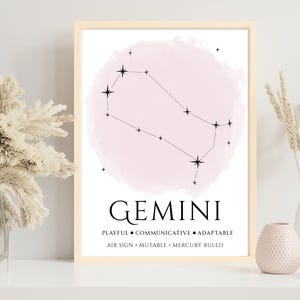 Sternzeichen Konstellation Poster, Astrologie Wand Kunst Druck, Minimal Sternzeichen Dekor, himmlische Konstellation Geschenk, modernes Horoskop Druck