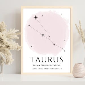 Astrologie Poster, Sternzeichen Konstellation Wand Kunst Druck, Minimal Sternzeichen Dekor, himmlische Konstellation Geschenk, modernes Horoskop Druck