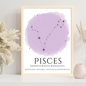 Astrologie Wand Kunst Druck, Sternzeichen Konstellation Poster, Minimal Sternzeichen Dekor, Geschenk für Sternzeichen, Modernes Horoskop